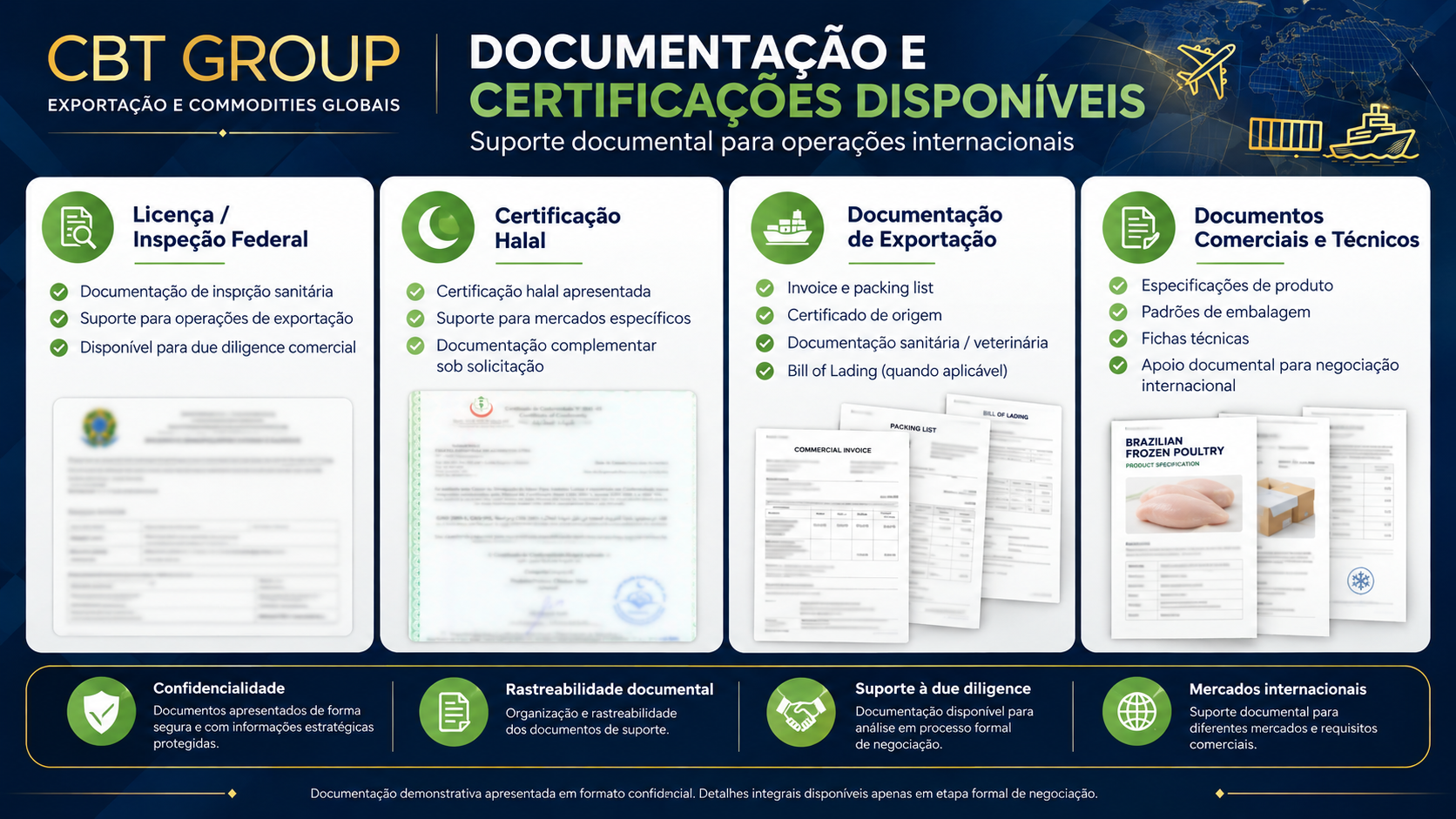Documentação e certificações globais